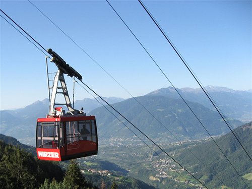 Hirzer cable railway